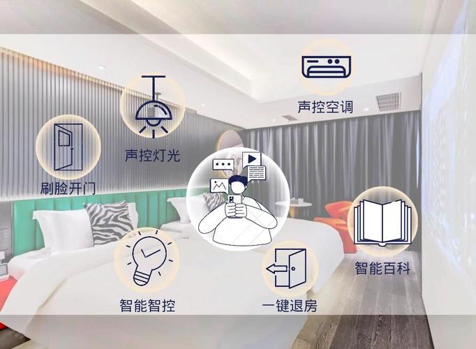 加速行业数字化转型 人工智能应用系统集成服务的核心路径