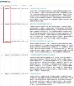 当知识产权成为最强风口，软件开发如何乘风破浪？